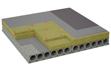 considerations of Shield Row flat roofing insulation